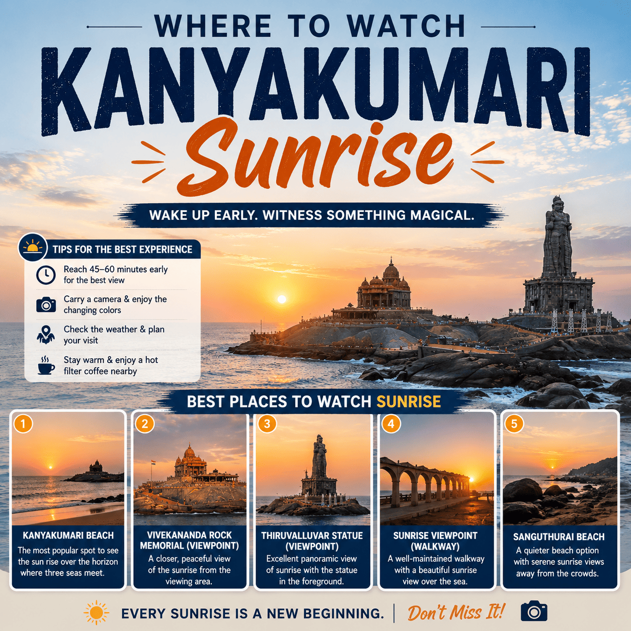 Kanyakumari tourist places guide